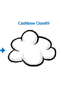 cloudesafe3